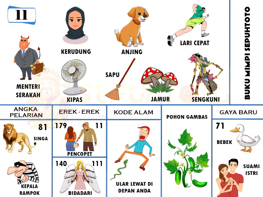 buku mimpi erek erek togel 11