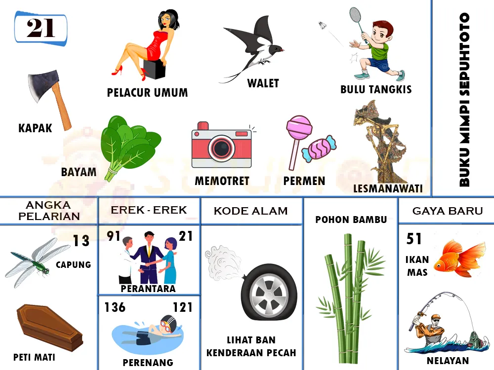 buku mimpi erek erek togel 21