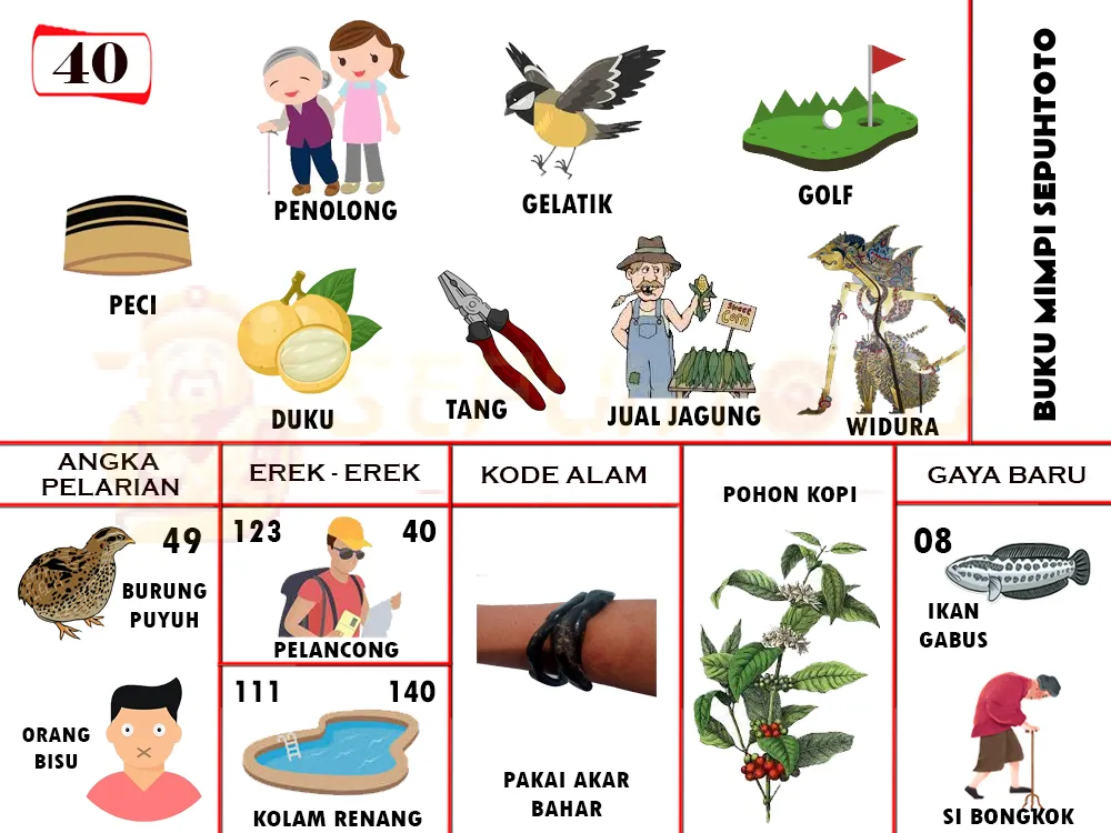 buku mimpi erek erek togel 40