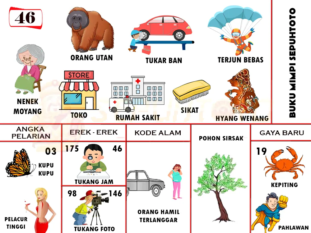 buku mimpi erek erek togel 46