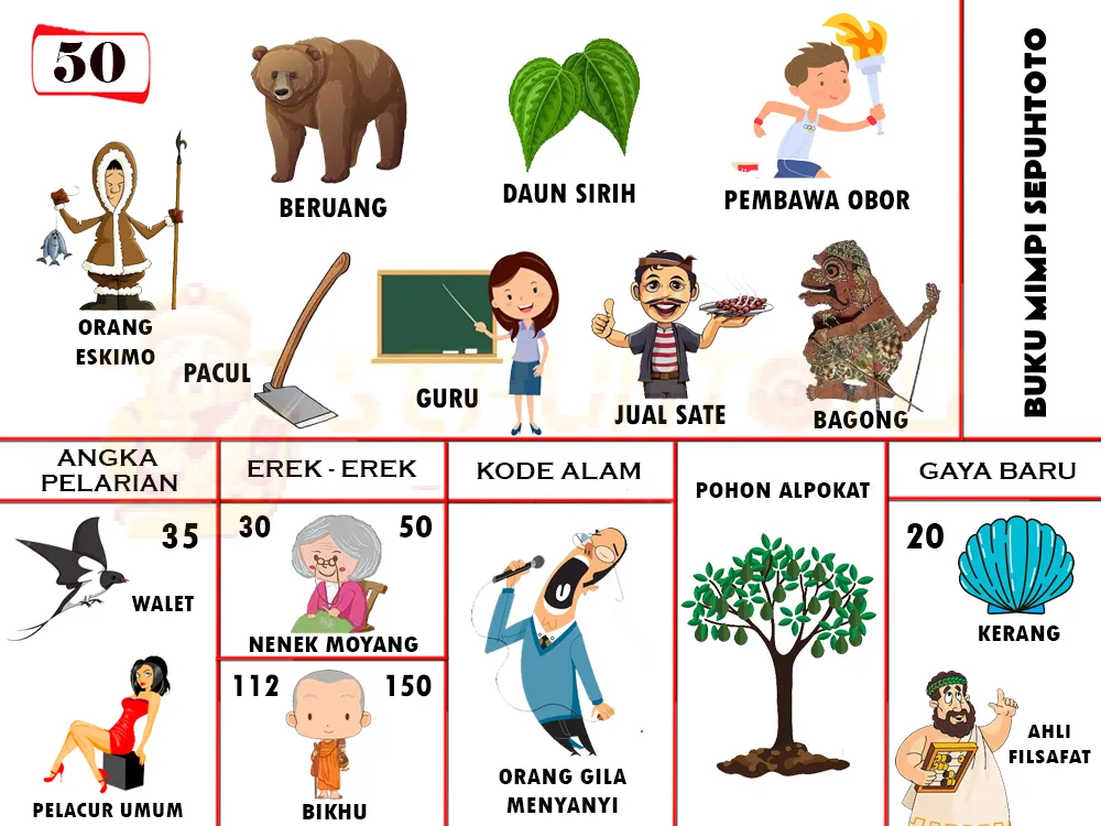 buku mimpi erek erek togel 50