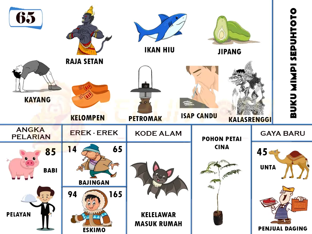 buku mimpi erek erek togel 65