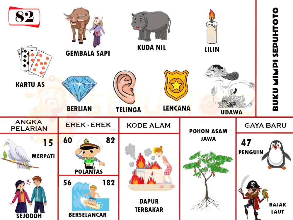 buku mimpi erek erek togel 82